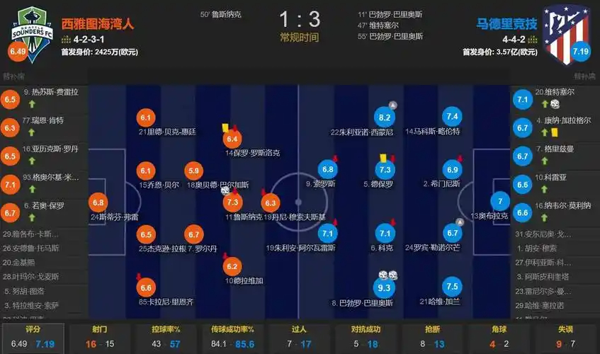 演奏国歌阶段特朗普面带微笑起身敬礼致意！主场爆发大量嘘声！